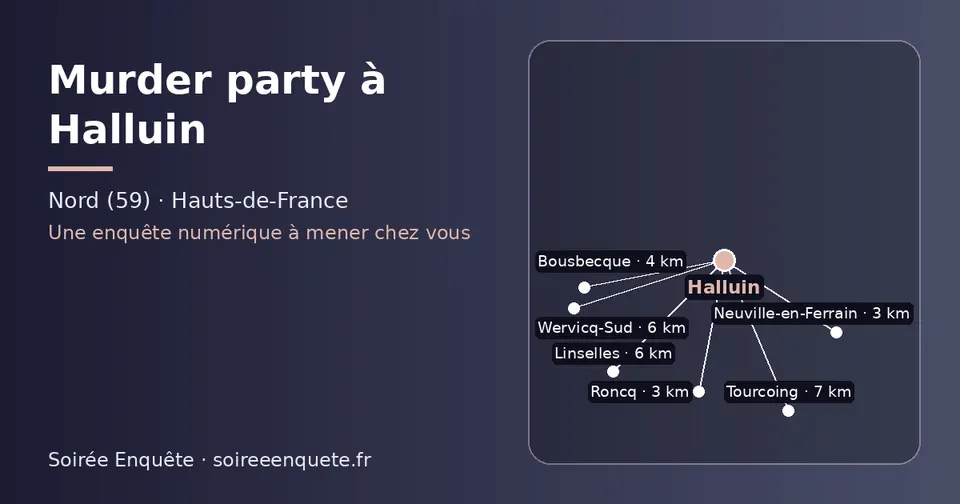 Carte schématique : Halluin et les communes voisines présentées sur ce site (Neuville-en-Ferrain, Roncq, Bousbecque, Wervicq-Sud, Linselles, Tourcoing)