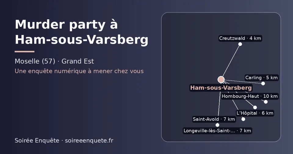 Carte schématique : Ham-sous-Varsberg et les communes voisines présentées sur ce site (Creutzwald, Carling, L’Hôpital, Longeville-lès-Saint-Avold, Saint-Avold, Hombourg-Haut)