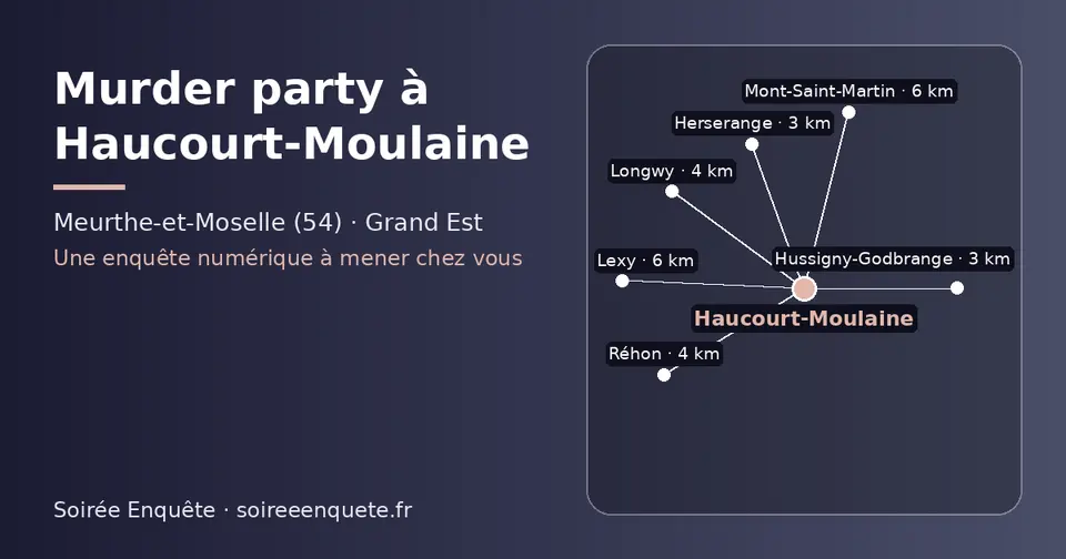 Carte schématique : Haucourt-Moulaine et les communes voisines présentées sur ce site (Herserange, Hussigny-Godbrange, Réhon, Longwy, Mont-Saint-Martin, Lexy)
