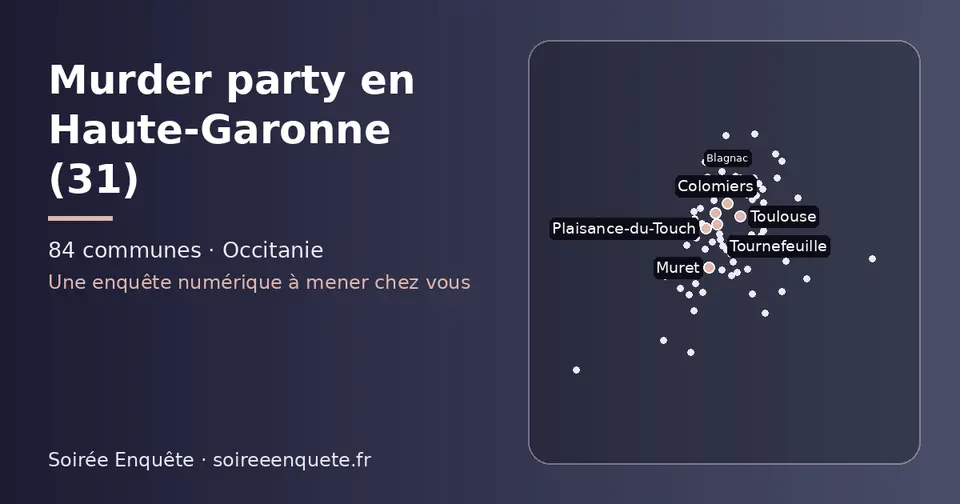 Carte schématique des 84 communes de la Haute-Garonne présentées sur ce site