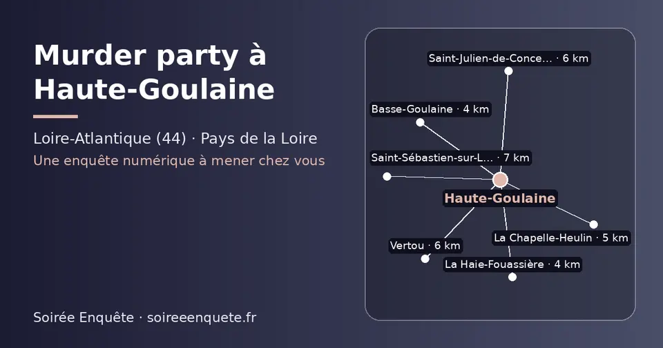 Carte schématique : Haute-Goulaine et les communes voisines présentées sur ce site (La Haie-Fouassière, Basse-Goulaine, La Chapelle-Heulin, Saint-Julien-de-Concelles, Vertou, Saint-Sébastien-sur-Loire)