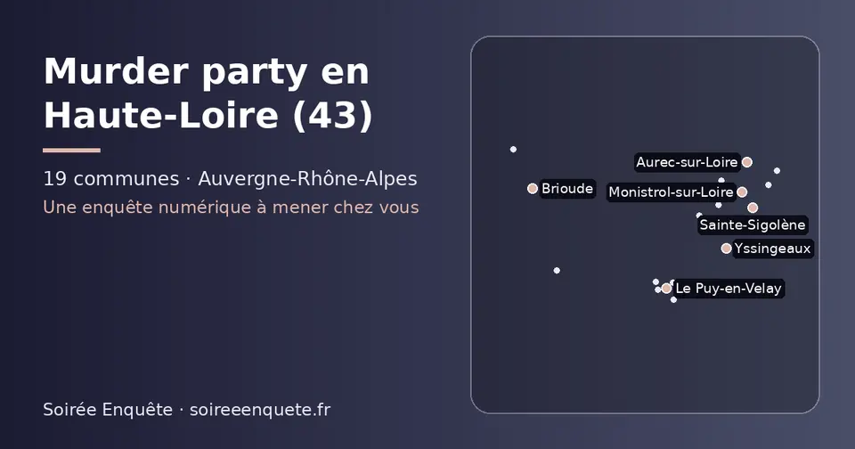Carte schématique des 19 communes de la Haute-Loire présentées sur ce site