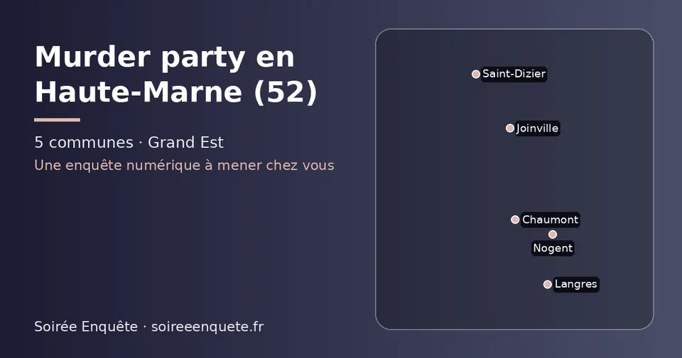 Carte schématique des 5 communes de la Haute-Marne présentées sur ce site