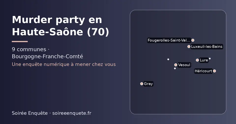 Carte schématique des 9 communes de la Haute-Saône présentées sur ce site