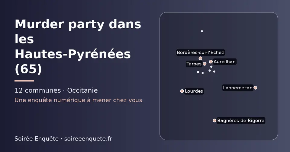 Carte schématique des 12 communes des Hautes-Pyrénées présentées sur ce site