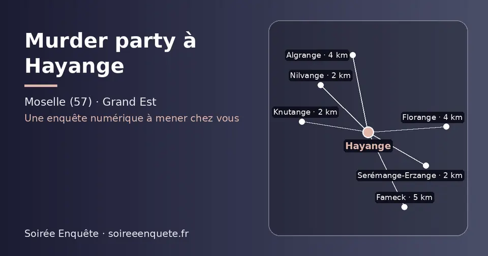 Carte schématique : Hayange et les communes voisines présentées sur ce site (Nilvange, Serémange-Erzange, Knutange, Algrange, Florange, Fameck)