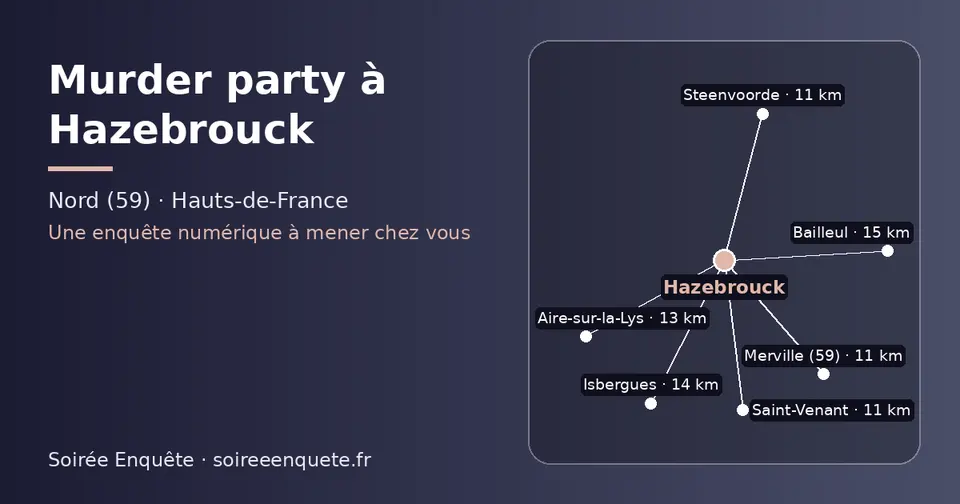 Carte schématique : Hazebrouck et les communes voisines présentées sur ce site (Steenvoorde, Merville (59), Saint-Venant, Aire-sur-la-Lys, Isbergues, Bailleul)