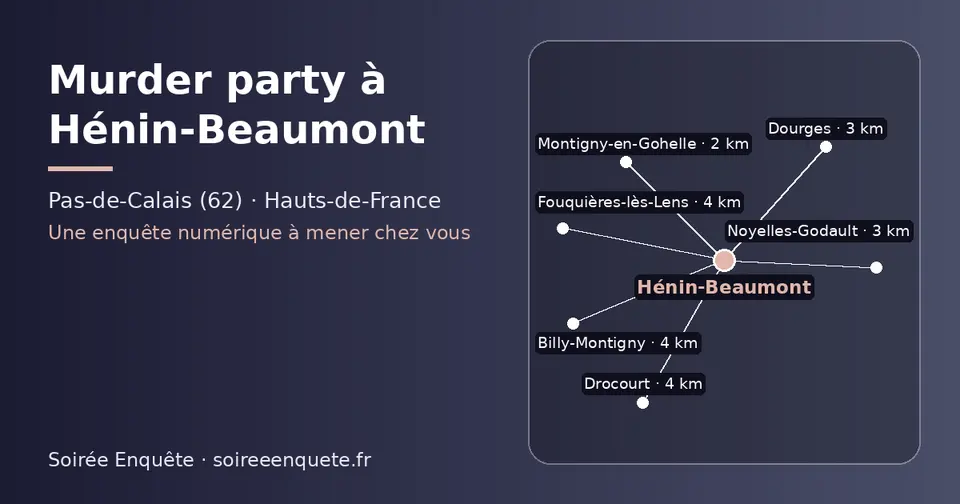 Carte schématique : Hénin-Beaumont et les communes voisines présentées sur ce site (Montigny-en-Gohelle, Noyelles-Godault, Dourges, Billy-Montigny, Drocourt, Fouquières-lès-Lens)