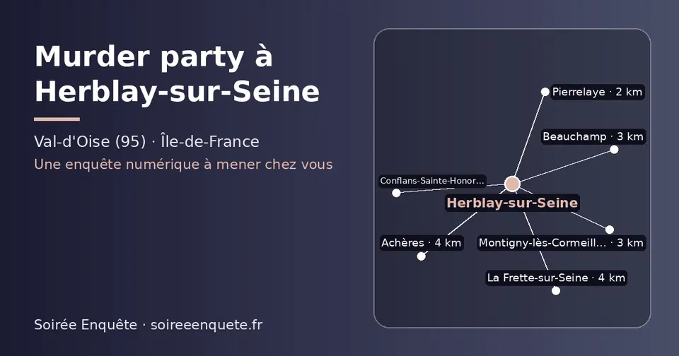 Carte schématique : Herblay-sur-Seine et les communes voisines présentées sur ce site (Pierrelaye, Beauchamp, Montigny-lès-Cormeilles, La Frette-sur-Seine, Conflans-Sainte-Honorine, Achères)