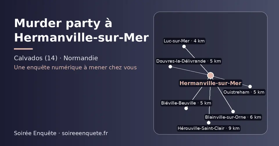 Carte schématique : Hermanville-sur-Mer et les communes voisines présentées sur ce site (Luc-sur-Mer, Biéville-Beuville, Douvres-la-Délivrande, Ouistreham, Blainville-sur-Orne, Hérouville-Saint-Clair)