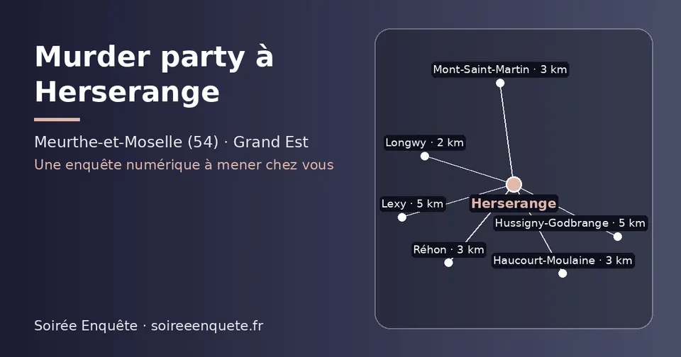 Carte schématique : Herserange et les communes voisines présentées sur ce site (Longwy, Haucourt-Moulaine, Mont-Saint-Martin, Réhon, Lexy, Hussigny-Godbrange)