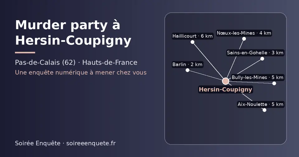 Carte schématique : Hersin-Coupigny et les communes voisines présentées sur ce site (Barlin, Sains-en-Gohelle, Nœux-les-Mines, Aix-Noulette, Bully-les-Mines, Haillicourt)