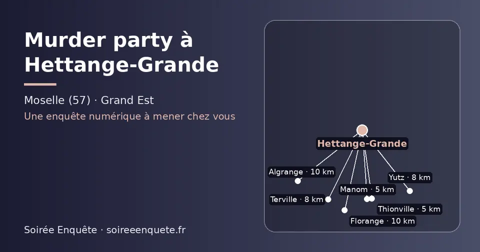 Carte schématique : Hettange-Grande et les communes voisines présentées sur ce site (Manom, Thionville, Yutz, Terville, Algrange, Florange)