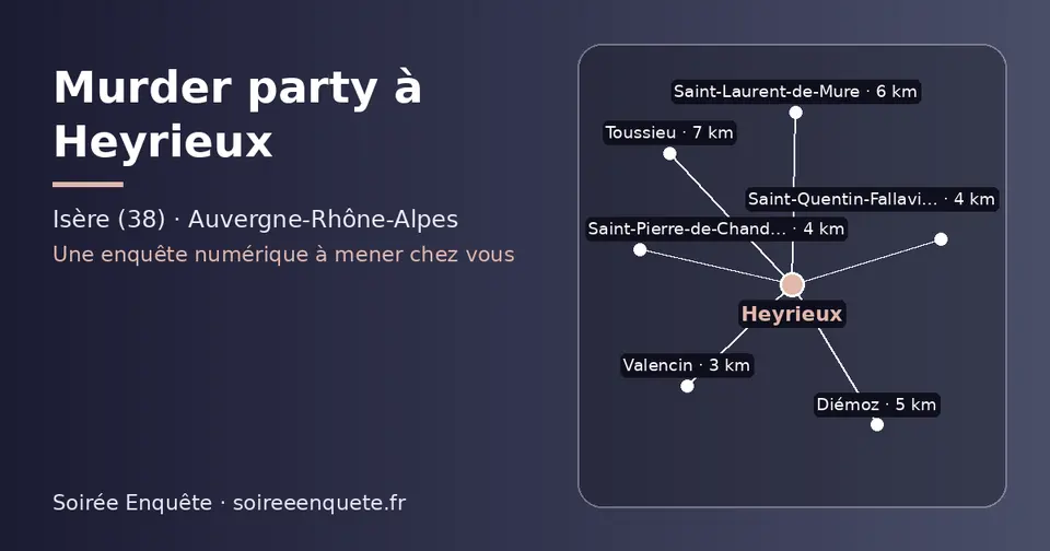 Carte schématique : Heyrieux et les communes voisines présentées sur ce site (Valencin, Saint-Pierre-de-Chandieu, Saint-Quentin-Fallavier, Diémoz, Saint-Laurent-de-Mure, Toussieu)