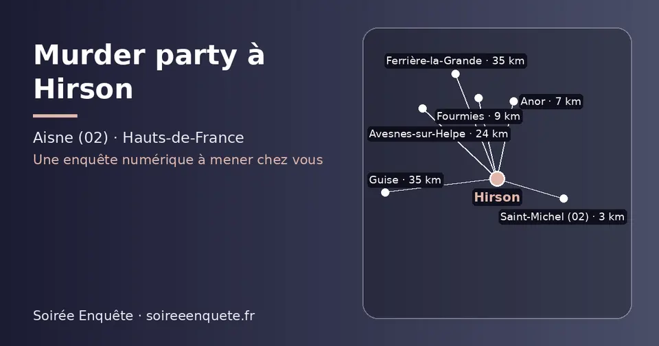 Carte schématique : Hirson et les communes voisines présentées sur ce site (Saint-Michel (02), Anor, Fourmies, Avesnes-sur-Helpe, Ferrière-la-Grande, Guise)
