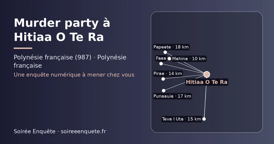 Carte schématique : Hitiaa O Te Ra et les communes voisines présentées sur ce site (Mahina, Pirae, Teva I Uta, Punaauia, Papeete, Faaa)
