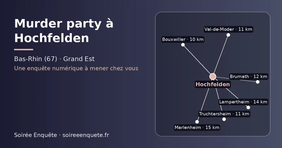 Carte schématique : Hochfelden et les communes voisines présentées sur ce site (Bouxwiller, Val-de-Moder, Truchtersheim, Brumath, Lampertheim, Marlenheim)