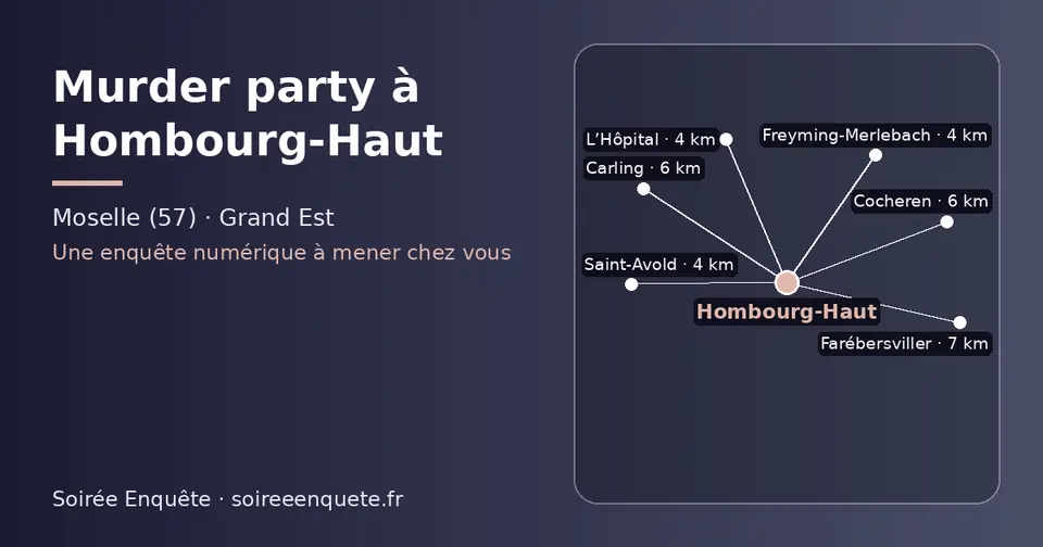 Carte schématique : Hombourg-Haut et les communes voisines présentées sur ce site (Freyming-Merlebach, L’Hôpital, Saint-Avold, Cocheren, Carling, Farébersviller)