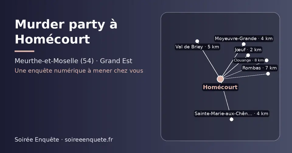 Carte schématique : Homécourt et les communes voisines présentées sur ce site (Jœuf, Moyeuvre-Grande, Sainte-Marie-aux-Chênes, Val de Briey, Rombas, Clouange)