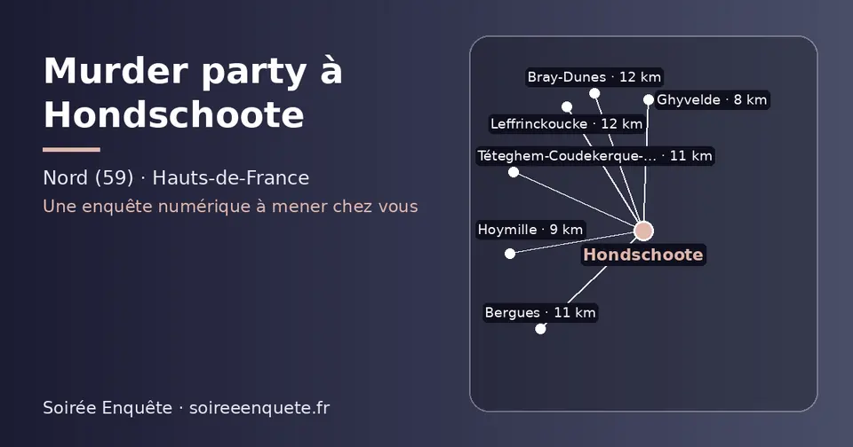Carte schématique : Hondschoote et les communes voisines présentées sur ce site (Ghyvelde, Hoymille, Bergues, Téteghem-Coudekerque-Village, Bray-Dunes, Leffrinckoucke)