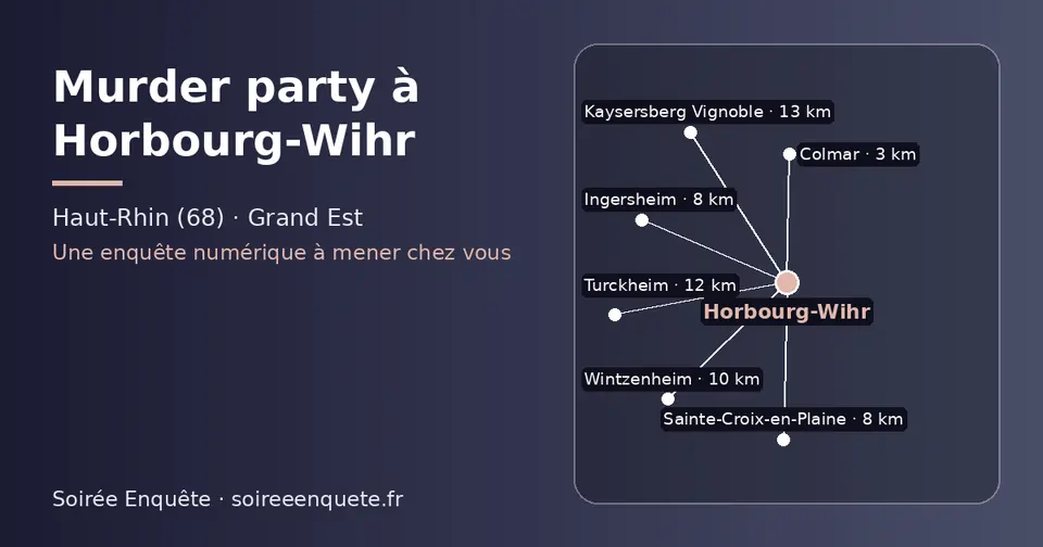 Carte schématique : Horbourg-Wihr et les communes voisines présentées sur ce site (Colmar, Ingersheim, Sainte-Croix-en-Plaine, Wintzenheim, Turckheim, Kaysersberg Vignoble)