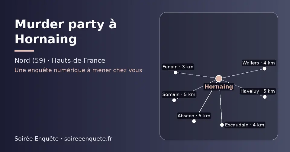 Carte schématique : Hornaing et les communes voisines présentées sur ce site (Fenain, Escaudain, Wallers, Somain, Haveluy, Abscon)