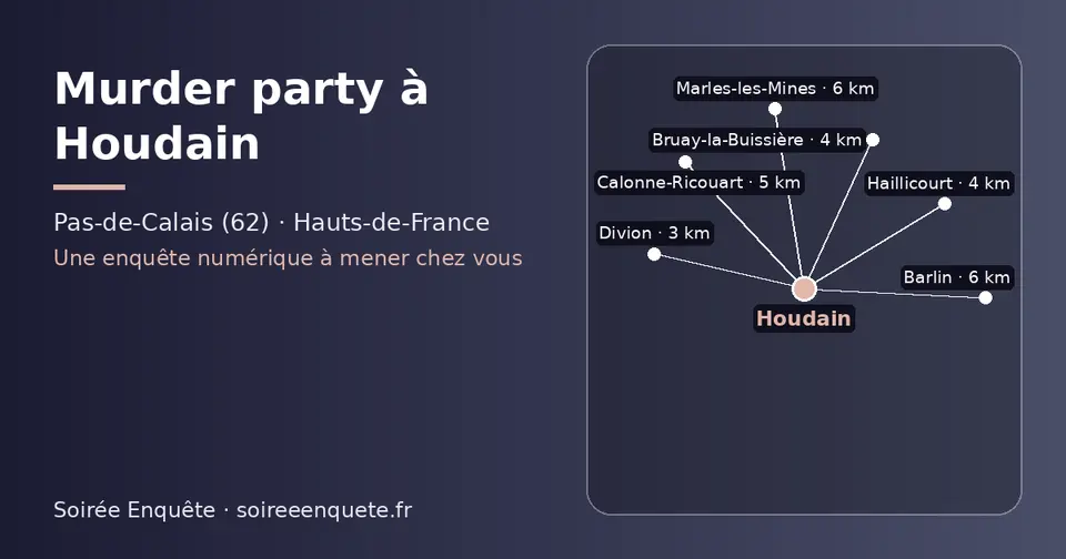 Carte schématique : Houdain et les communes voisines présentées sur ce site (Divion, Haillicourt, Bruay-la-Buissière, Calonne-Ricouart, Barlin, Marles-les-Mines)