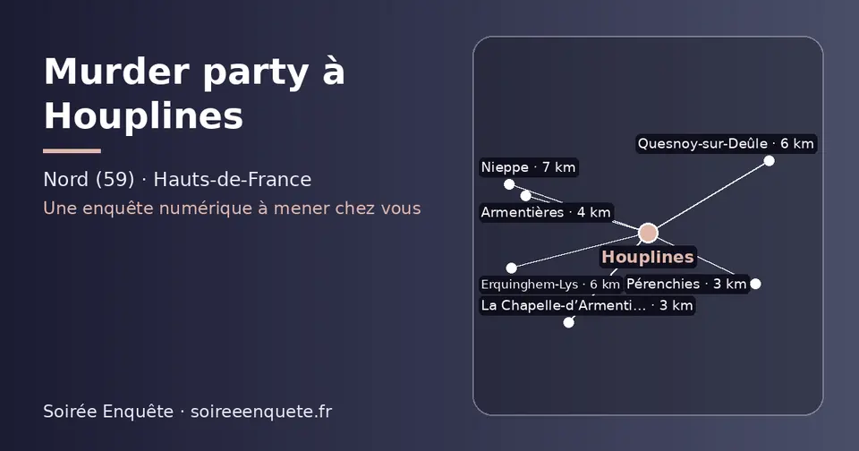 Carte schématique : Houplines et les communes voisines présentées sur ce site (La Chapelle-d’Armentières, Pérenchies, Armentières, Erquinghem-Lys, Quesnoy-sur-Deûle, Nieppe)