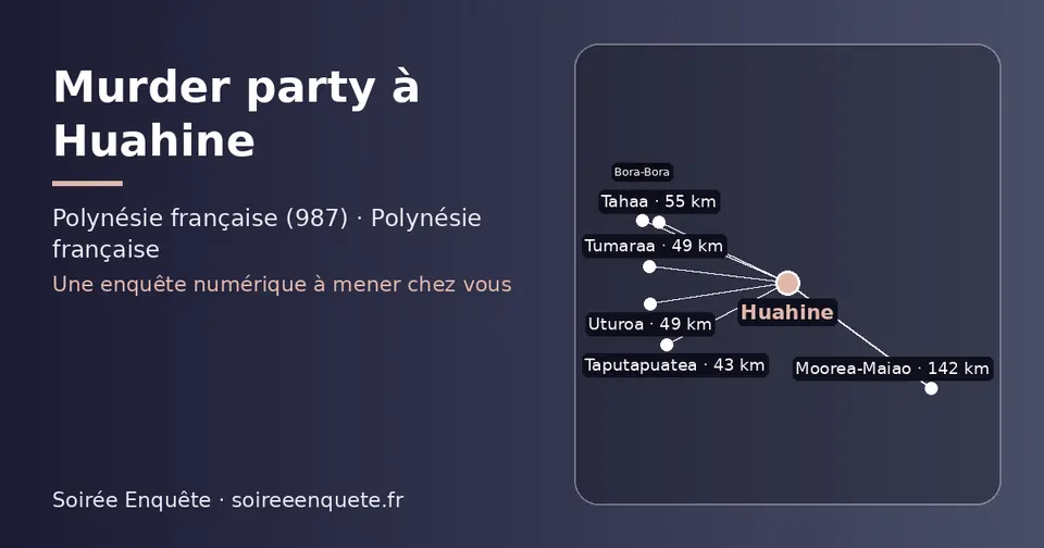 Carte schématique : Huahine et les communes voisines présentées sur ce site (Taputapuatea, Uturoa, Tumaraa, Tahaa, Bora-Bora, Moorea-Maiao)