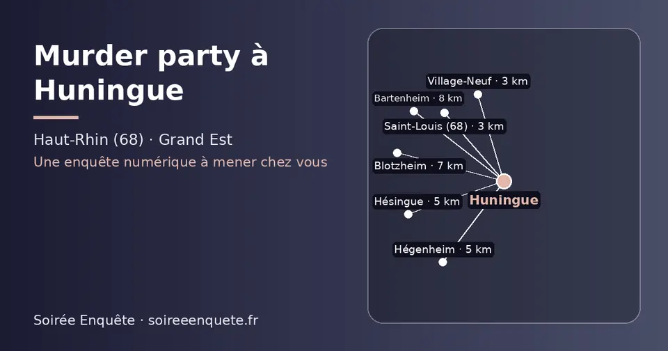 Carte schématique : Huningue et les communes voisines présentées sur ce site (Village-Neuf, Saint-Louis (68), Hégenheim, Hésingue, Blotzheim, Bartenheim)