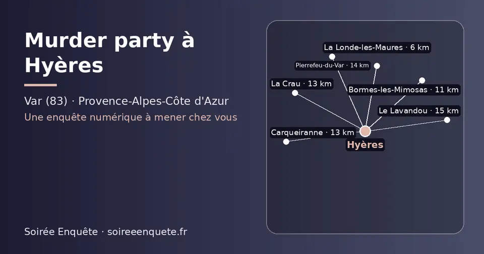 Carte schématique : Hyères et les communes voisines présentées sur ce site (La Londe-les-Maures, Bormes-les-Mimosas, La Crau, Carqueiranne, Pierrefeu-du-Var, Le Lavandou)