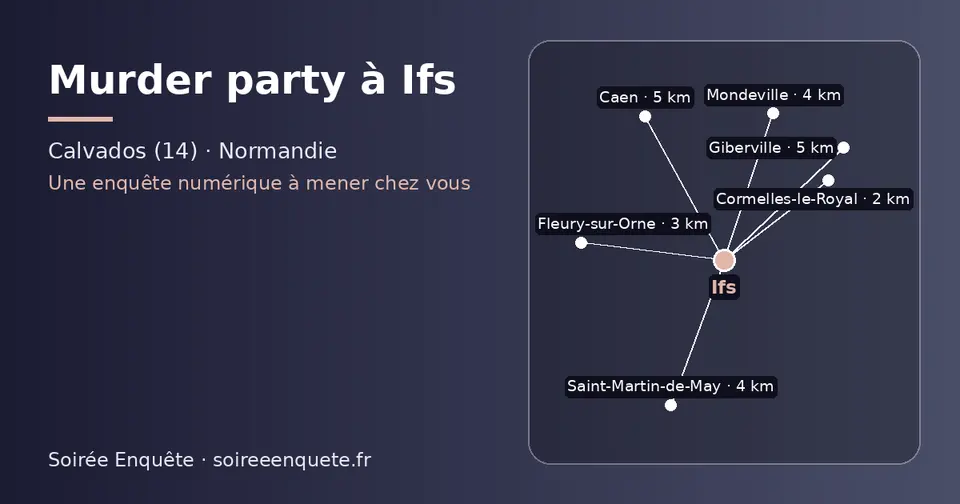 Carte schématique : Ifs et les communes voisines présentées sur ce site (Cormelles-le-Royal, Fleury-sur-Orne, Mondeville, Saint-Martin-de-May, Caen, Giberville)