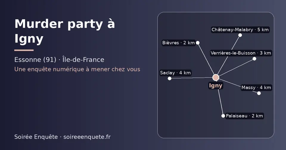 Carte schématique : Igny et les communes voisines présentées sur ce site (Bièvres, Palaiseau, Verrières-le-Buisson, Massy, Saclay, Châtenay-Malabry)