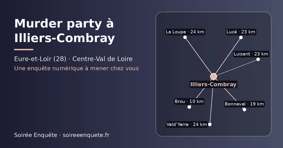 Carte schématique : Illiers-Combray et les communes voisines présentées sur ce site (Brou, Bonneval, Lucé, Luisant, La Loupe, Vald’Yerre)