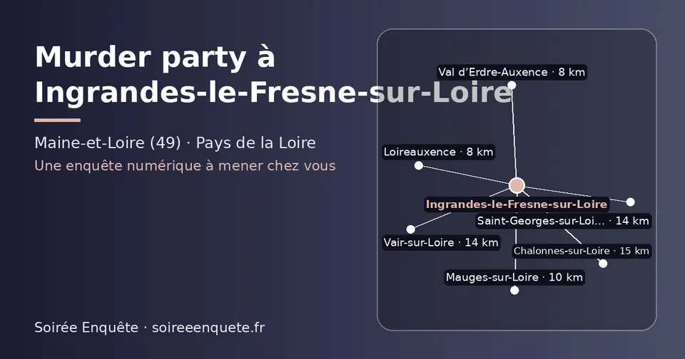 Carte schématique : Ingrandes-le-Fresne-sur-Loire et les communes voisines présentées sur ce site (Loireauxence, Val d’Erdre-Auxence, Mauges-sur-Loire, Vair-sur-Loire, Saint-Georges-sur-Loire, Chalonnes-sur-Loire)