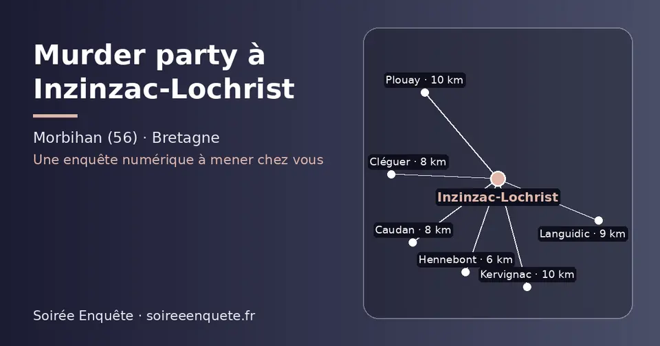 Carte schématique : Inzinzac-Lochrist et les communes voisines présentées sur ce site (Hennebont, Cléguer, Caudan, Languidic, Kervignac, Plouay)