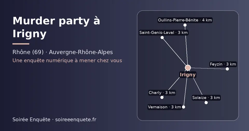Carte schématique : Irigny et les communes voisines présentées sur ce site (Saint-Genis-Laval, Vernaison, Charly, Feyzin, Solaize, Oullins-Pierre-Bénite)
