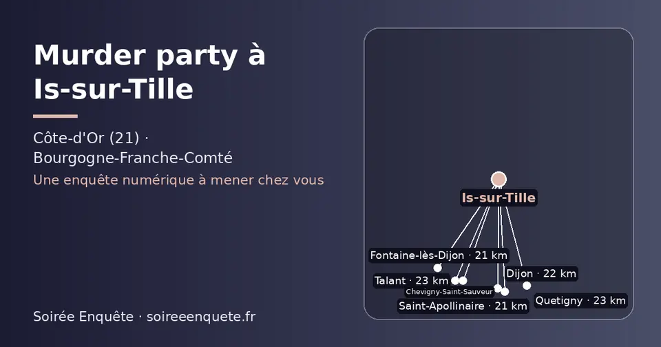 Carte schématique : Is-sur-Tille et les communes voisines présentées sur ce site (Fontaine-lès-Dijon, Saint-Apollinaire, Dijon, Talant, Quetigny, Chevigny-Saint-Sauveur)