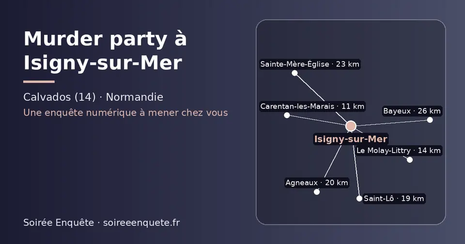 Carte schématique : Isigny-sur-Mer et les communes voisines présentées sur ce site (Carentan-les-Marais, Le Molay-Littry, Saint-Lô, Agneaux, Sainte-Mère-Église, Bayeux)