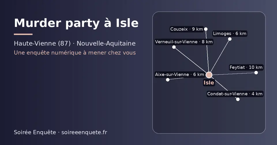 Carte schématique : Isle et les communes voisines présentées sur ce site (Condat-sur-Vienne, Aixe-sur-Vienne, Limoges, Verneuil-sur-Vienne, Couzeix, Feytiat)