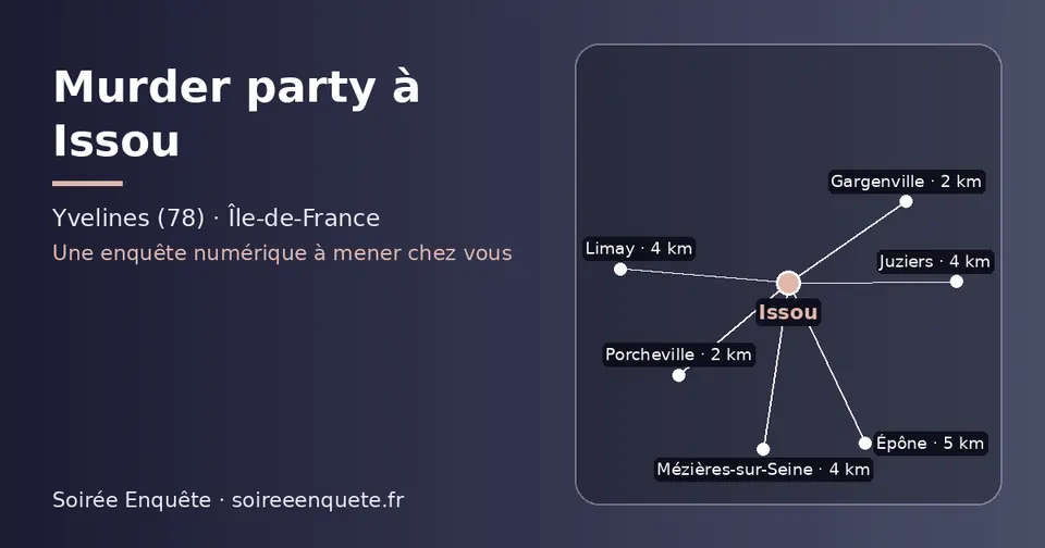 Carte schématique : Issou et les communes voisines présentées sur ce site (Porcheville, Gargenville, Limay, Juziers, Mézières-sur-Seine, Épône)