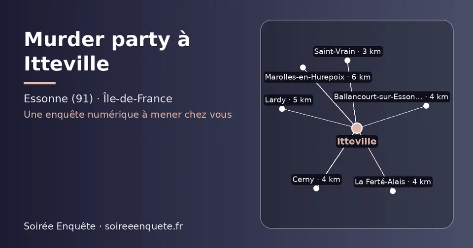 Carte schématique : Itteville et les communes voisines présentées sur ce site (Saint-Vrain, Ballancourt-sur-Essonne, Cerny, La Ferté-Alais, Lardy, Marolles-en-Hurepoix)