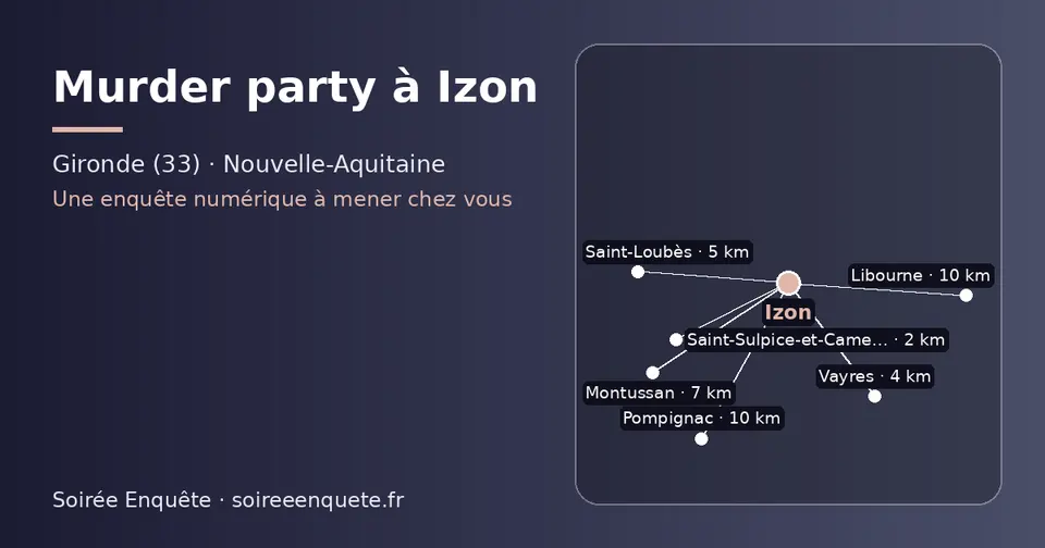 Carte schématique : Izon et les communes voisines présentées sur ce site (Saint-Sulpice-et-Cameyrac, Vayres, Saint-Loubès, Montussan, Pompignac, Libourne)