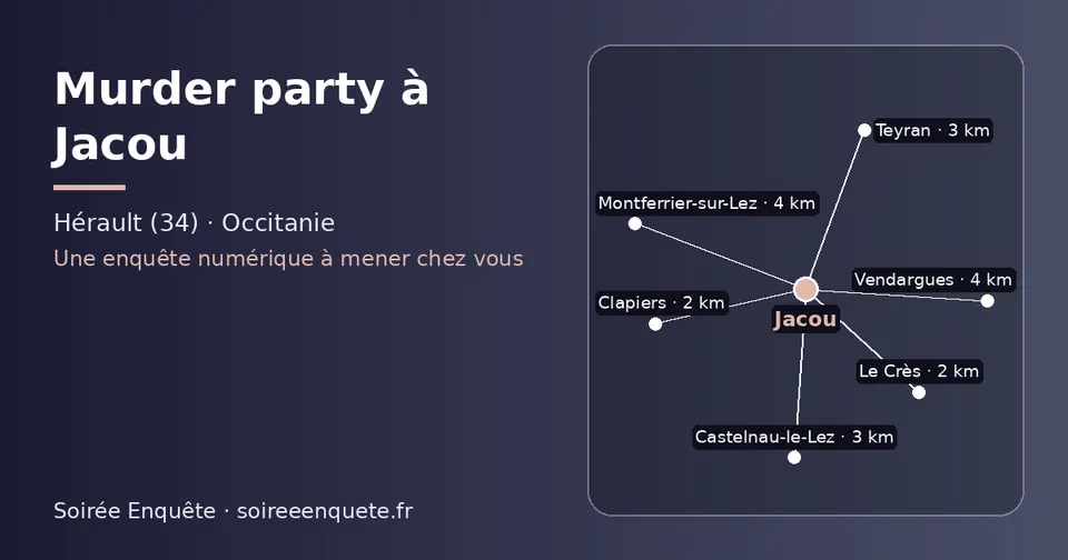Carte schématique : Jacou et les communes voisines présentées sur ce site (Le Crès, Clapiers, Teyran, Castelnau-le-Lez, Montferrier-sur-Lez, Vendargues)