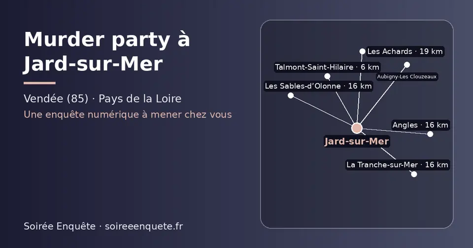 Carte schématique : Jard-sur-Mer et les communes voisines présentées sur ce site (Talmont-Saint-Hilaire, Les Sables-d’Olonne, Angles, La Tranche-sur-Mer, Les Achards, Aubigny-Les Clouzeaux)