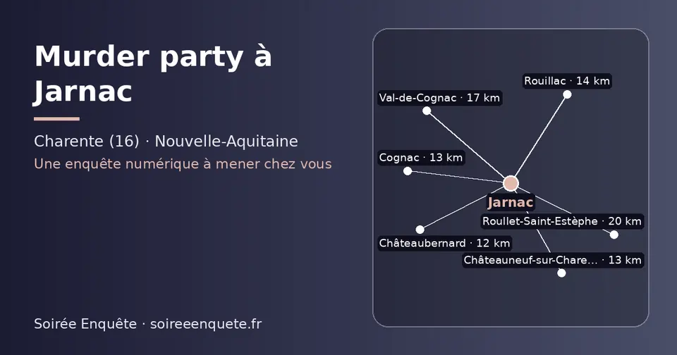 Carte schématique : Jarnac et les communes voisines présentées sur ce site (Châteaubernard, Cognac, Châteauneuf-sur-Charente, Rouillac, Val-de-Cognac, Roullet-Saint-Estèphe)