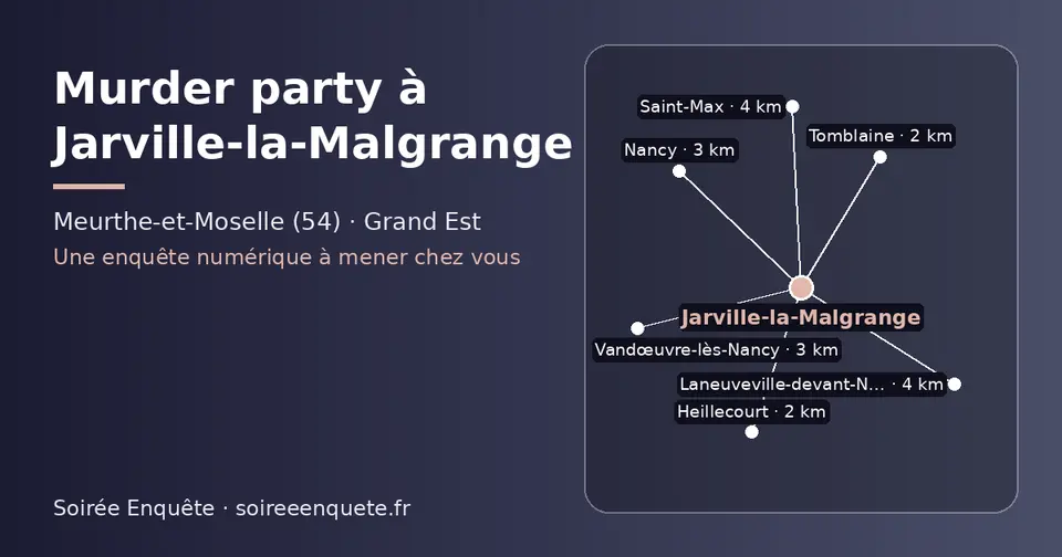 Carte schématique : Jarville-la-Malgrange et les communes voisines présentées sur ce site (Heillecourt, Tomblaine, Nancy, Vandœuvre-lès-Nancy, Laneuveville-devant-Nancy, Saint-Max)