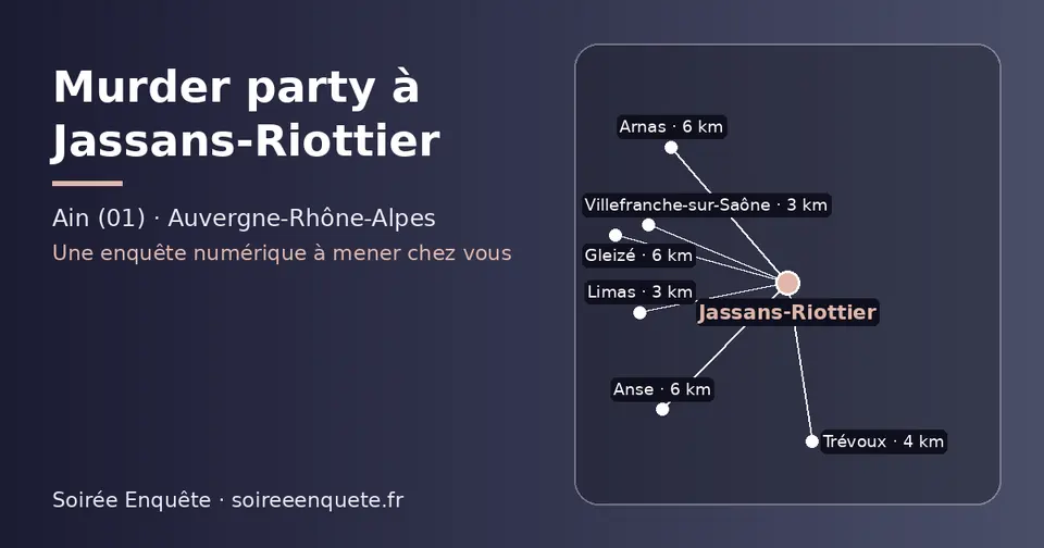 Carte schématique : Jassans-Riottier et les communes voisines présentées sur ce site (Villefranche-sur-Saône, Limas, Trévoux, Anse, Gleizé, Arnas)
