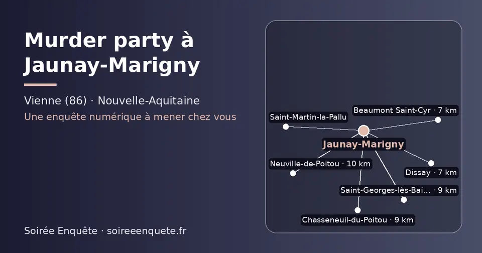 Carte schématique : Jaunay-Marigny et les communes voisines présentées sur ce site (Beaumont Saint-Cyr, Dissay, Saint-Martin-la-Pallu, Chasseneuil-du-Poitou, Saint-Georges-lès-Baillargeaux, Neuville-de-Poitou)