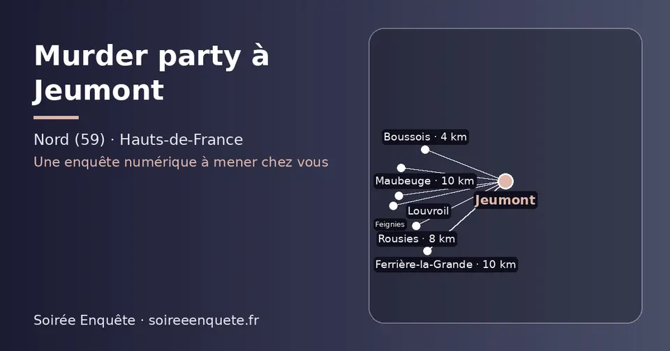 Carte schématique : Jeumont et les communes voisines présentées sur ce site (Boussois, Rousies, Ferrière-la-Grande, Maubeuge, Louvroil, Feignies)